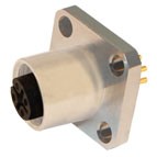 12FQ5000-FL - Front mounting for PCB with flanges