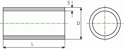 x25180040.68