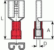 receptacles insulated 3903