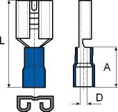 receptacles insulated 3906s