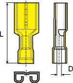 receptacles insulated 3967s