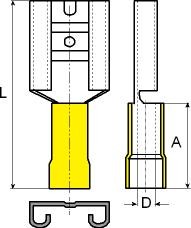 receptacles insulated 3914s