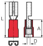 receptacles insulated 390005