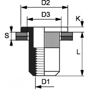 fg30100.99