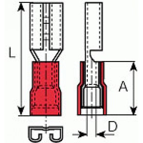 receptacles insulated 3902