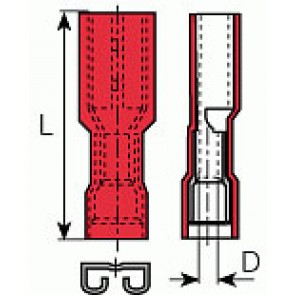 receptacles insulated 396108