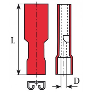 receptacles insulated 396108s