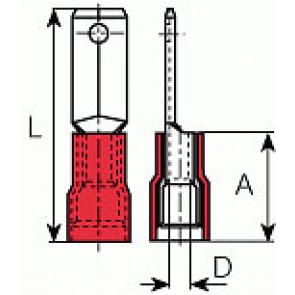 receptacles insulated 392808