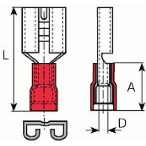 receptacles insulated 3903