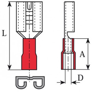 receptacles insulated 3903s