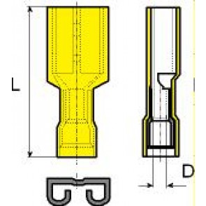 receptacles insulated 3947