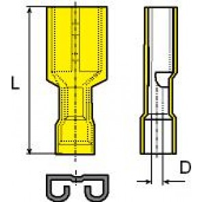 receptacles insulated 3967s