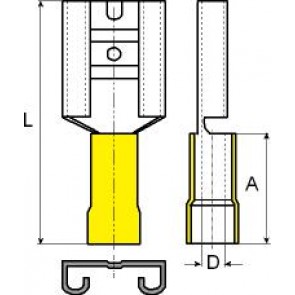 receptacles insulated 3914s