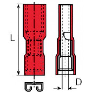 receptacles insulated 396008