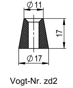 zd2