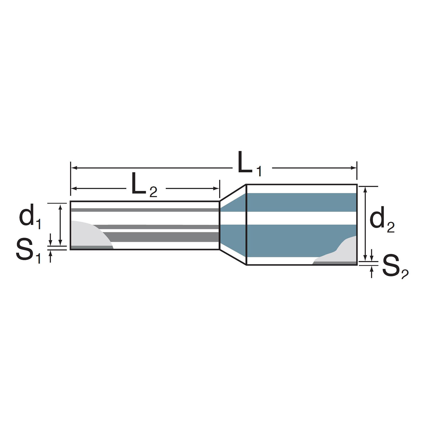 Zoller & Fröhlich ferrules for multi-standard conductors